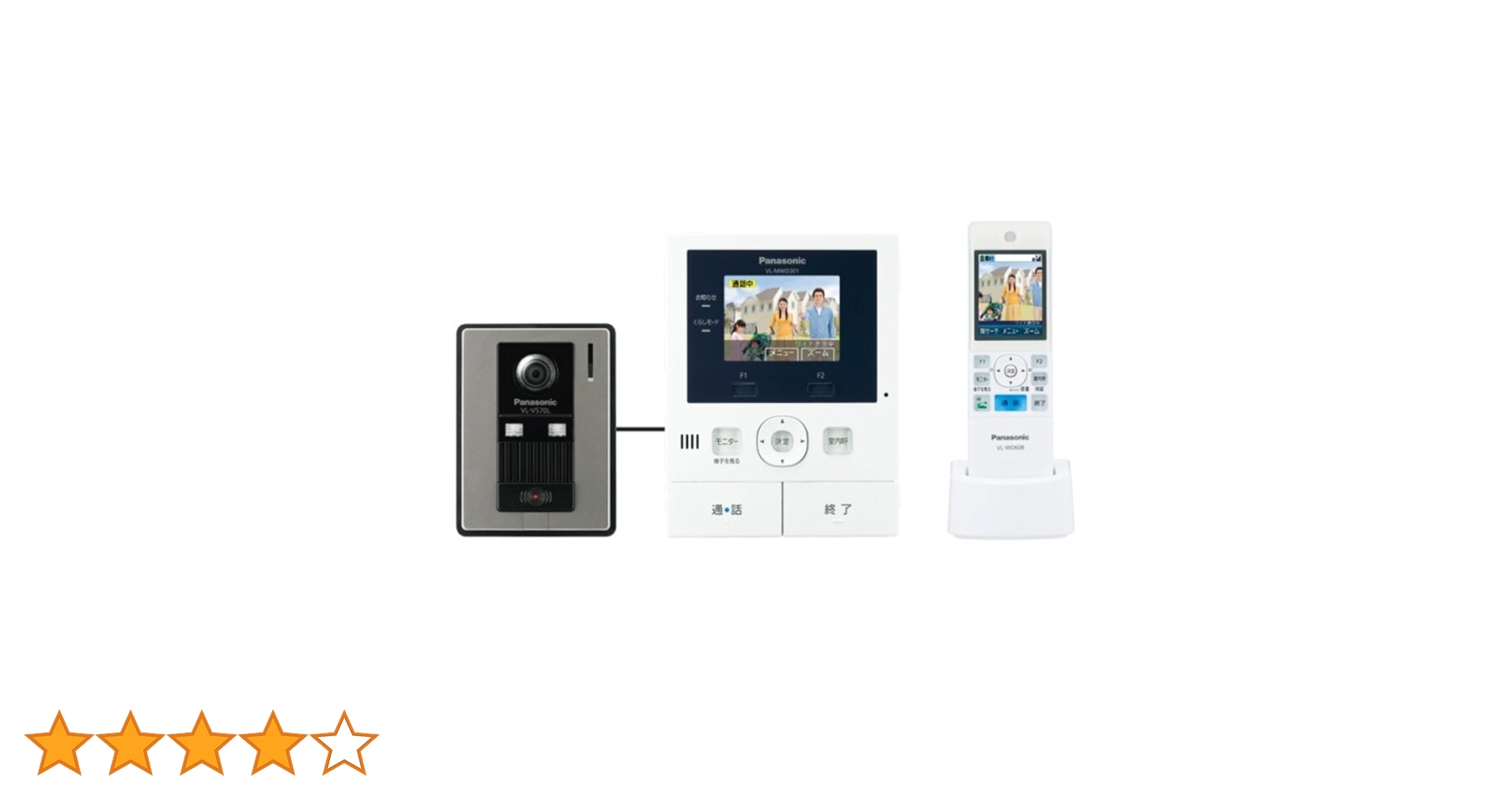 Panasonic - 【新品(開封のみ・箱きず・やぶれ)】 Panasonic　どこでもドアホン VL-SWD301KL Amazon.co.jp: Panasonic 家じゅうどこでもドアホン ワイヤレス